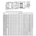 Grundfos MAGNA1 80-80 F 360 1x230V PN6