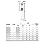 Grundfos SQ 3-65  1.15kW 200-240V 50/60Hz